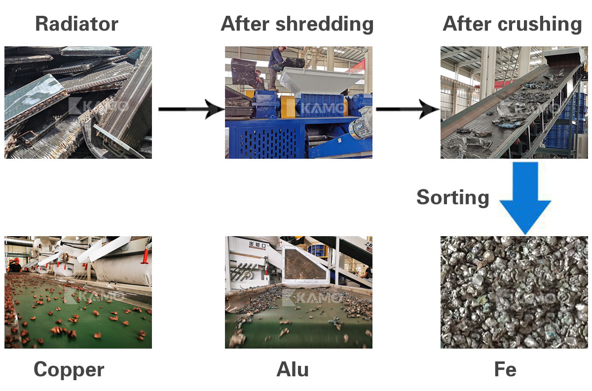 Process flow