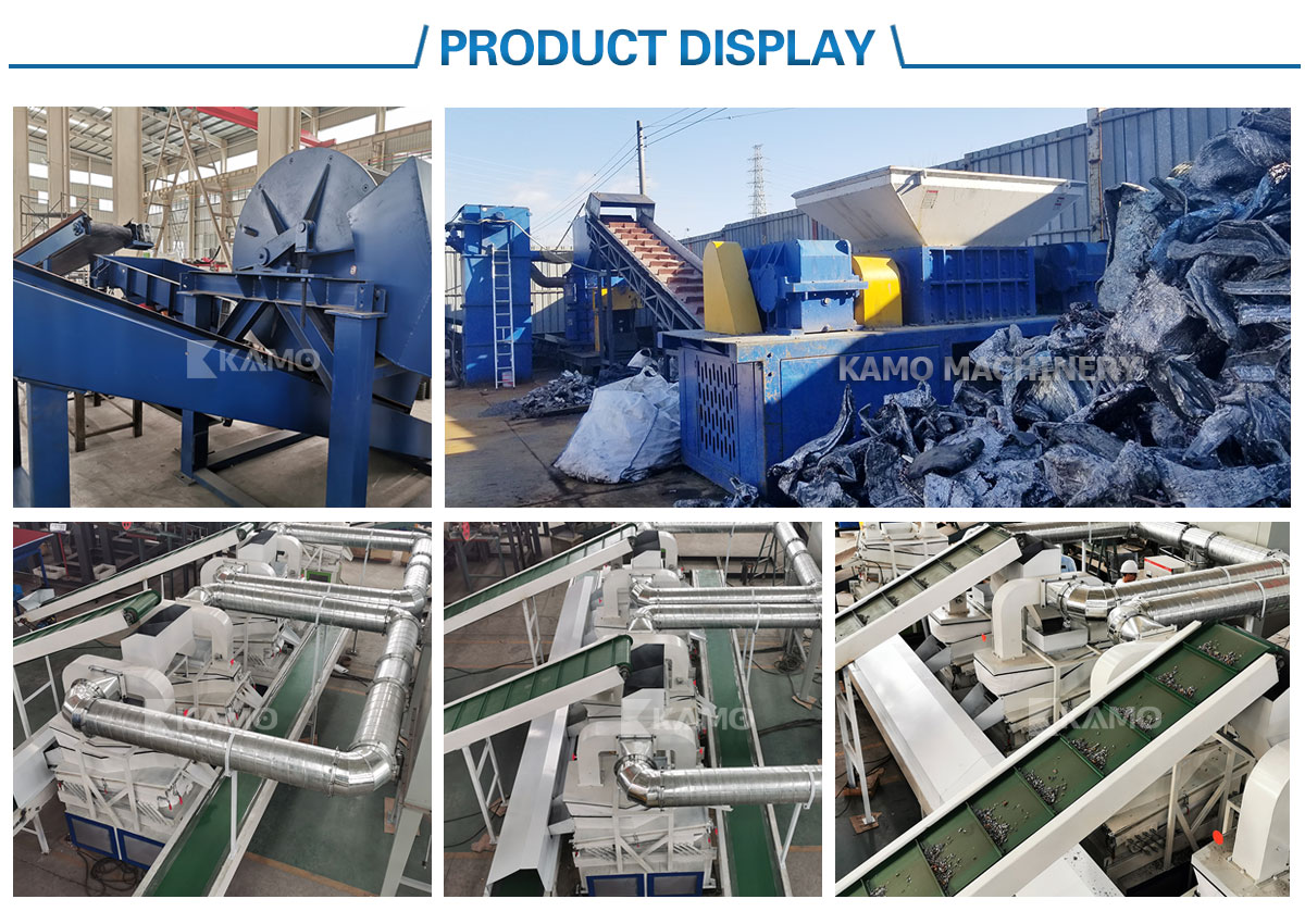 product display