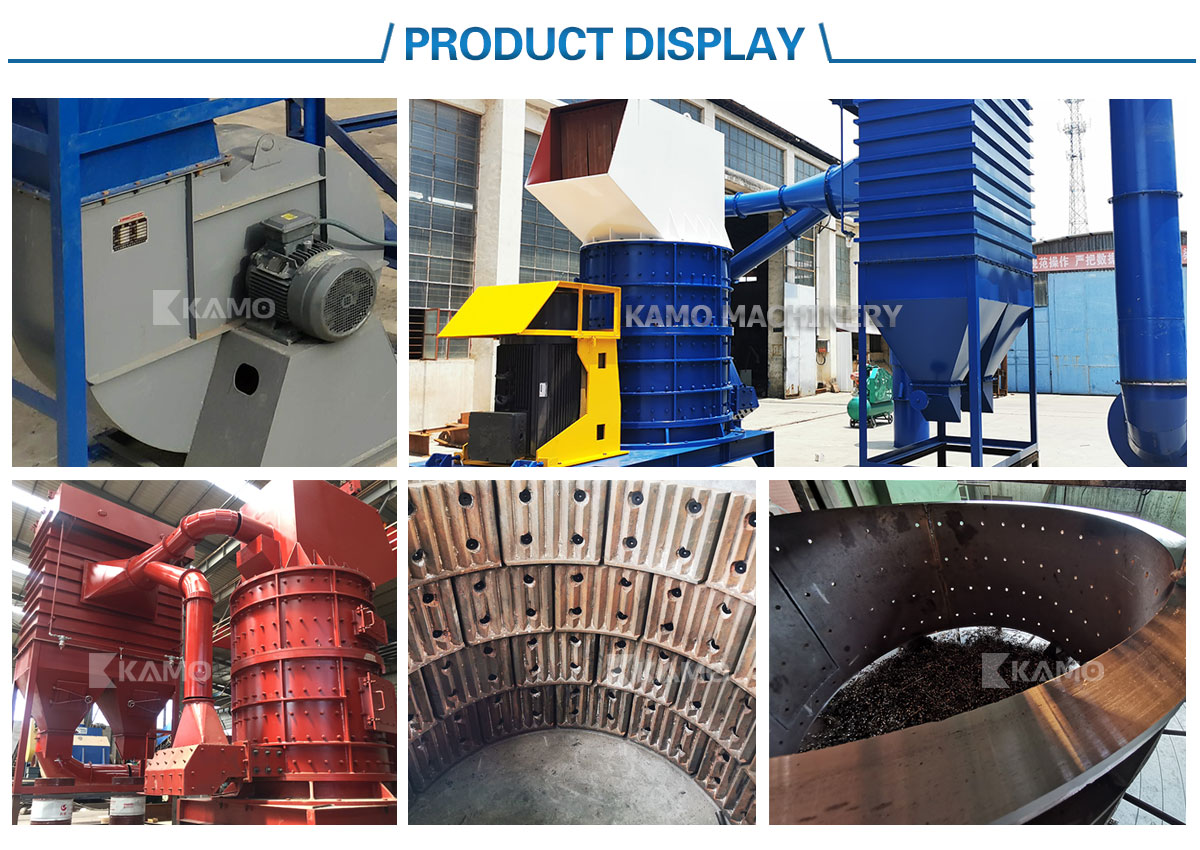 product display
