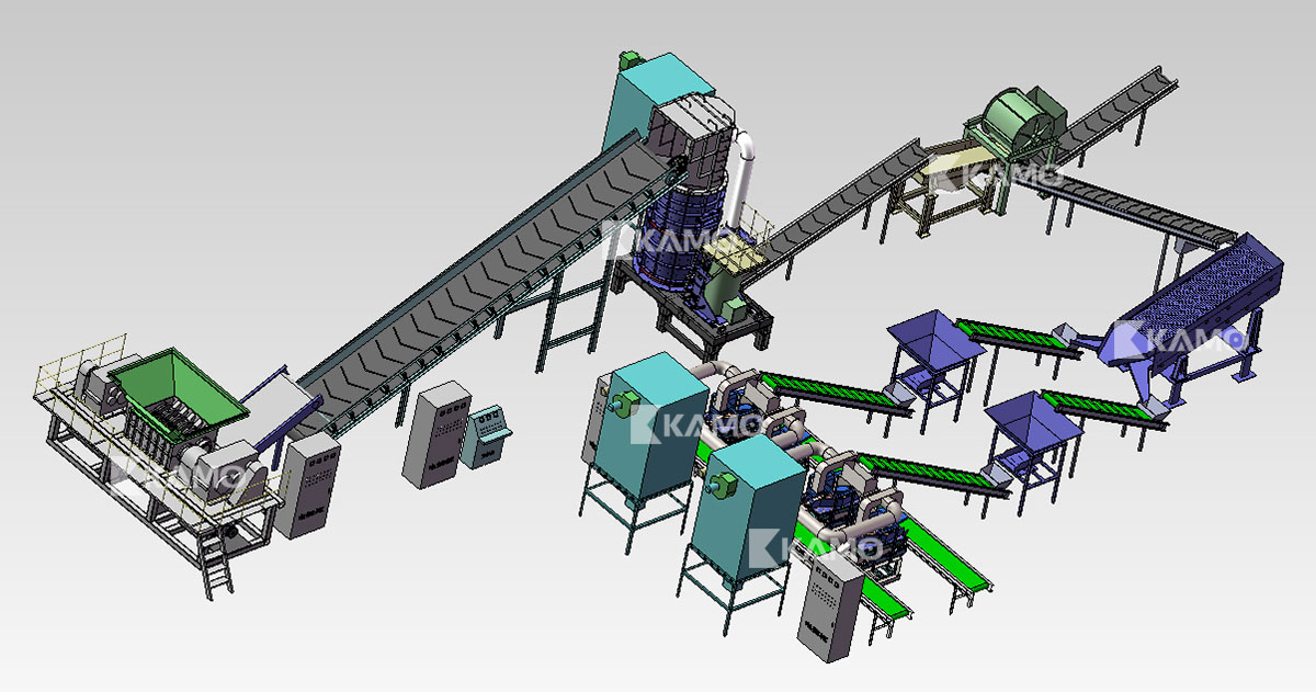 radiator shredding sorting production line